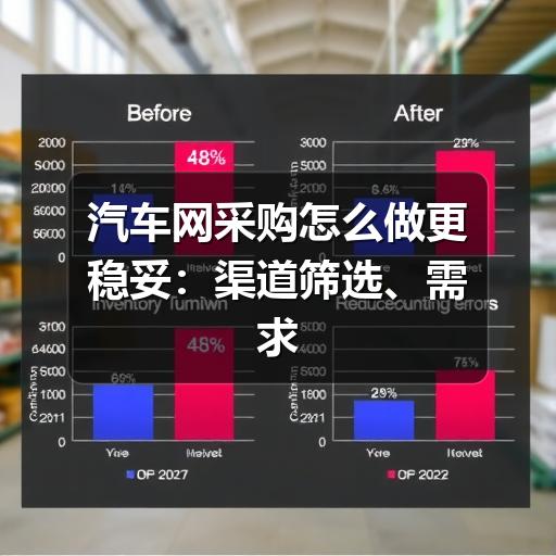 行业资讯 行业资讯