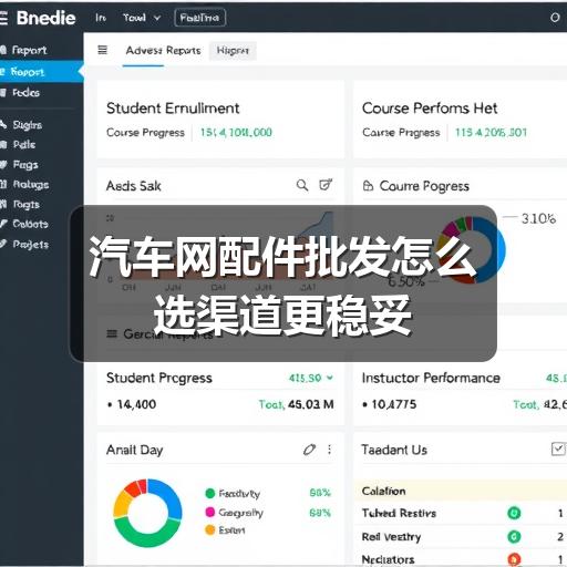 公司新闻