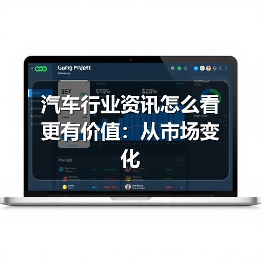 行业资讯