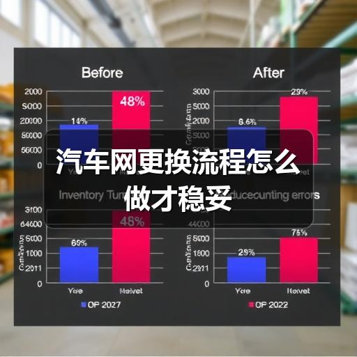 行业资讯 行业资讯
