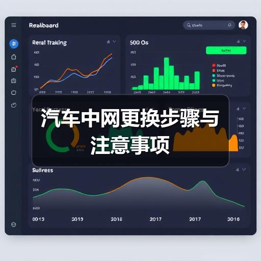 行业资讯 行业资讯